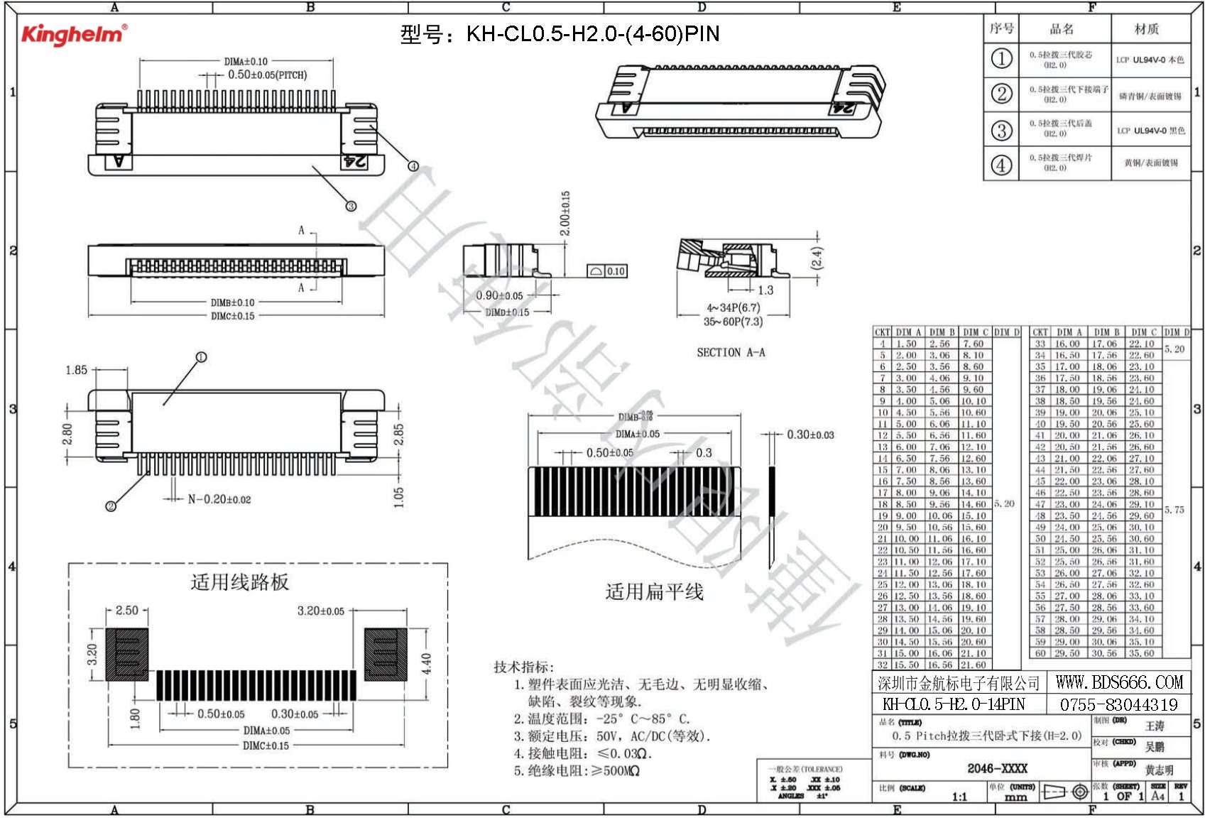 KH-CL0.5-H2.0-14PIN-1.jpg