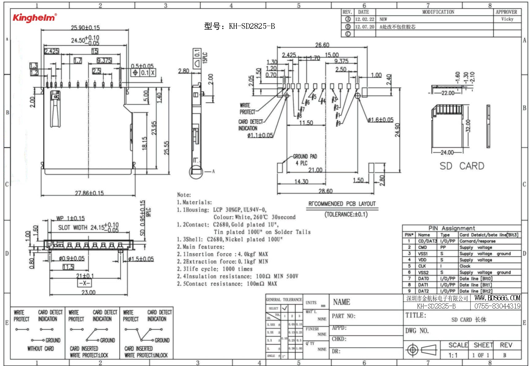 KH-SD2825-B-1.jpg