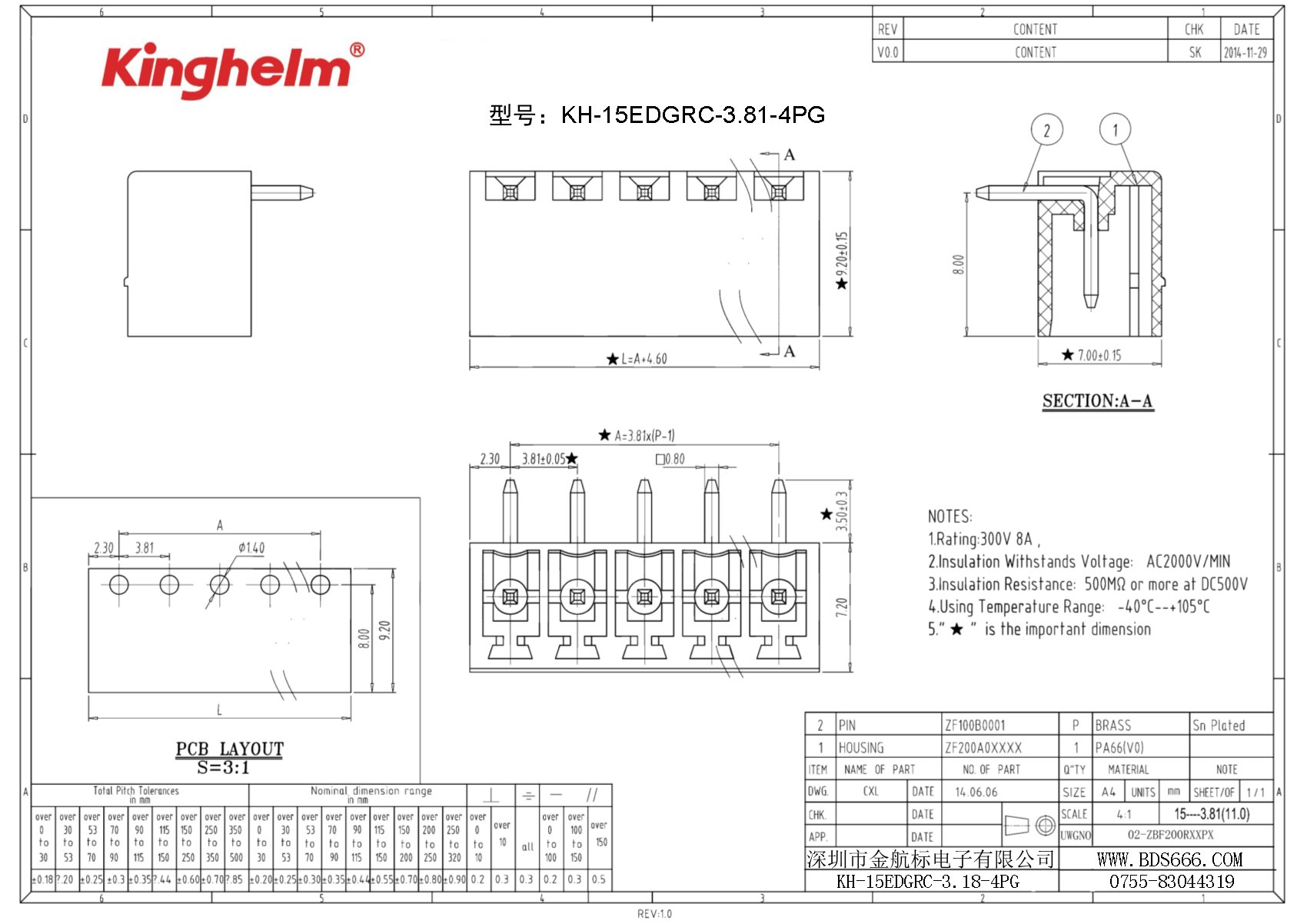 KH-15EDGRC-3.81-4PG-1.jpg