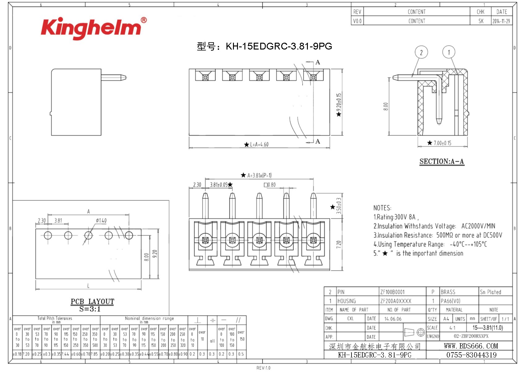 KH-15EDGRC-3.81-9PG-1.jpg