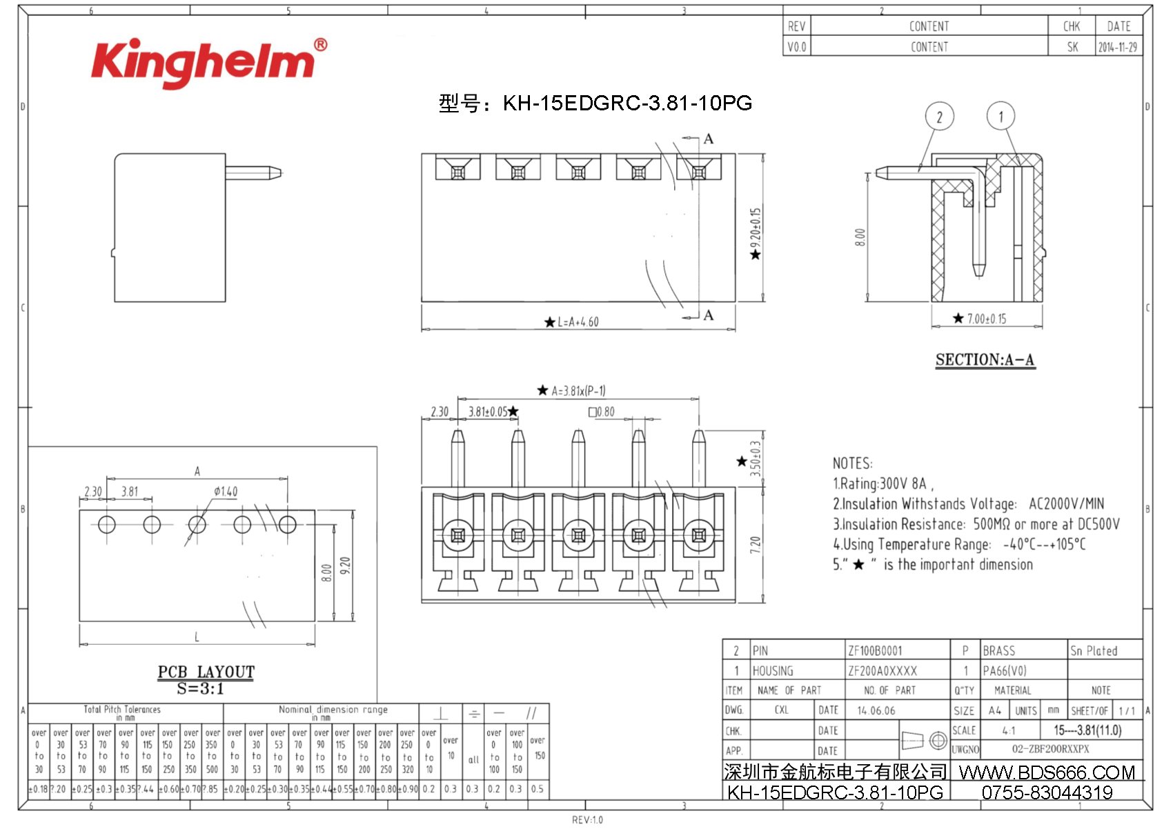 KH-15EDGRC-3.81-10PG-1.jpg