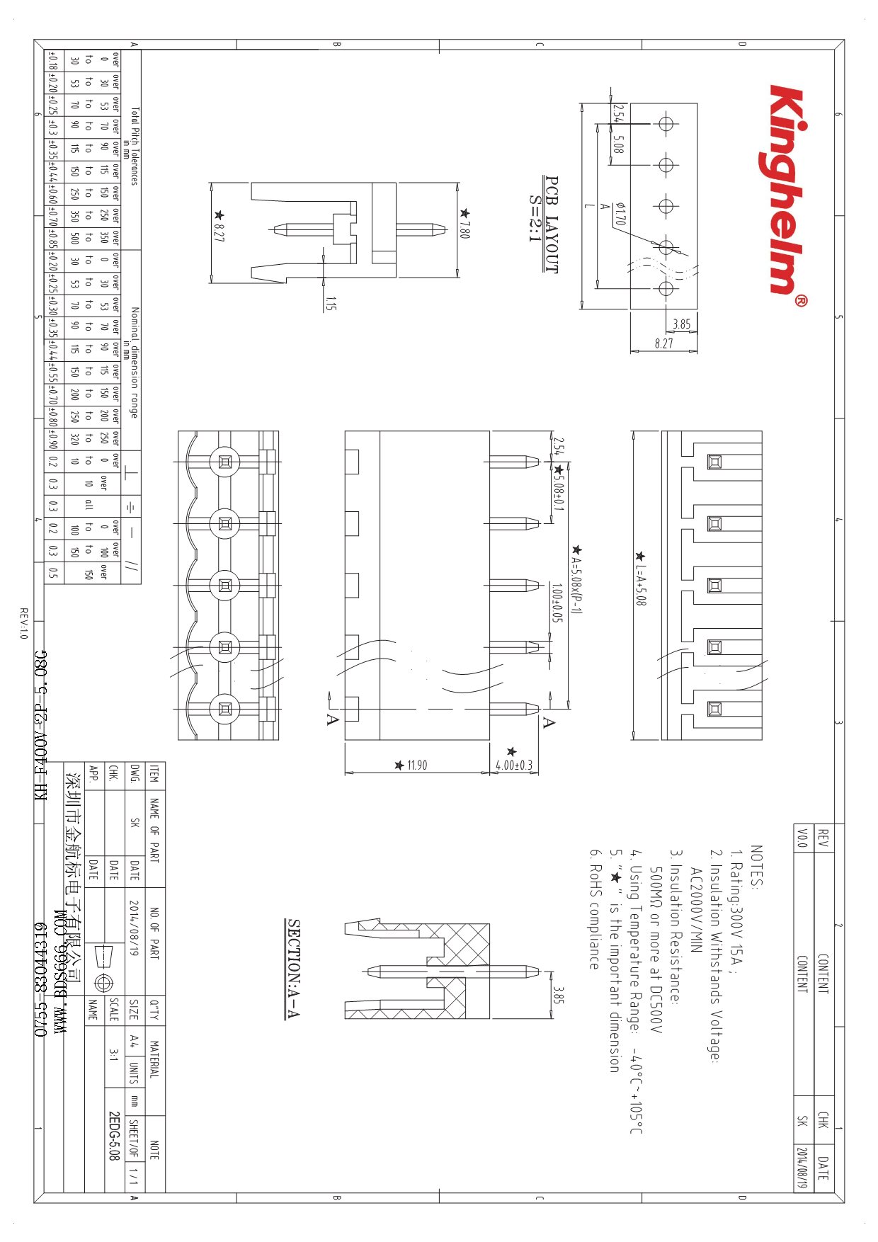 KH-F400V-2P-5.08G-1.jpg