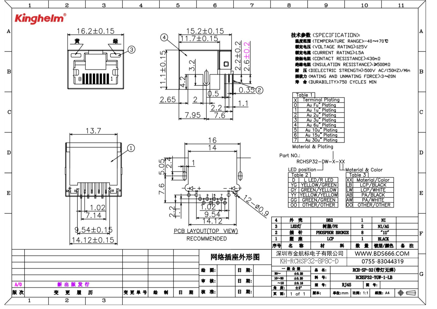 KH-RCHSP32-8P8C-D-1.jpg