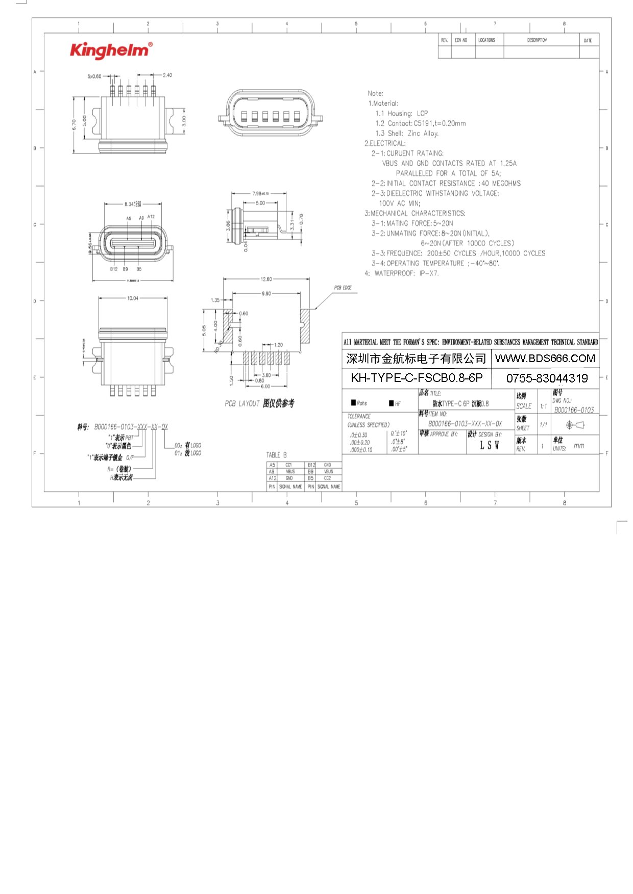 KH-TYPE-C-FSCB0.8-6P-1.jpg