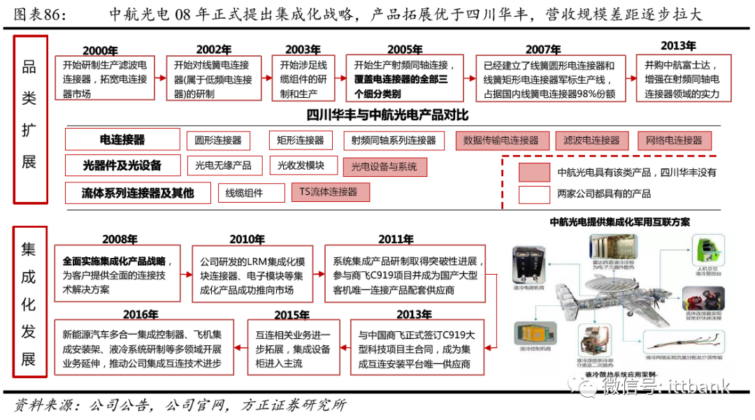 微信图片_20220809101700.png