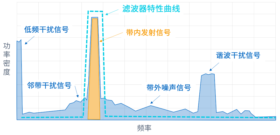 微信图片_20220920134615.png