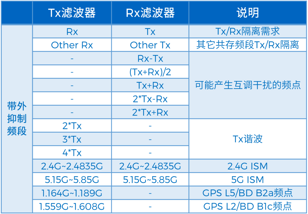 微信图片_20220920134641.png