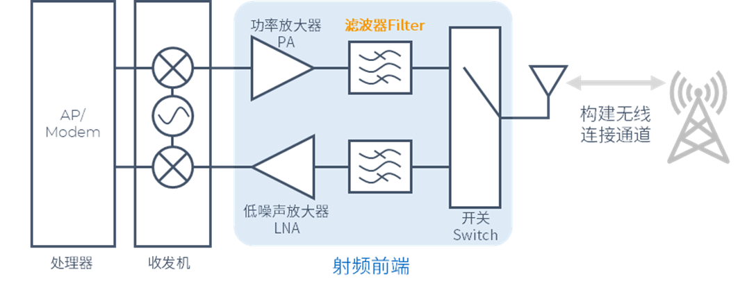 微信图片_20220920134606.png