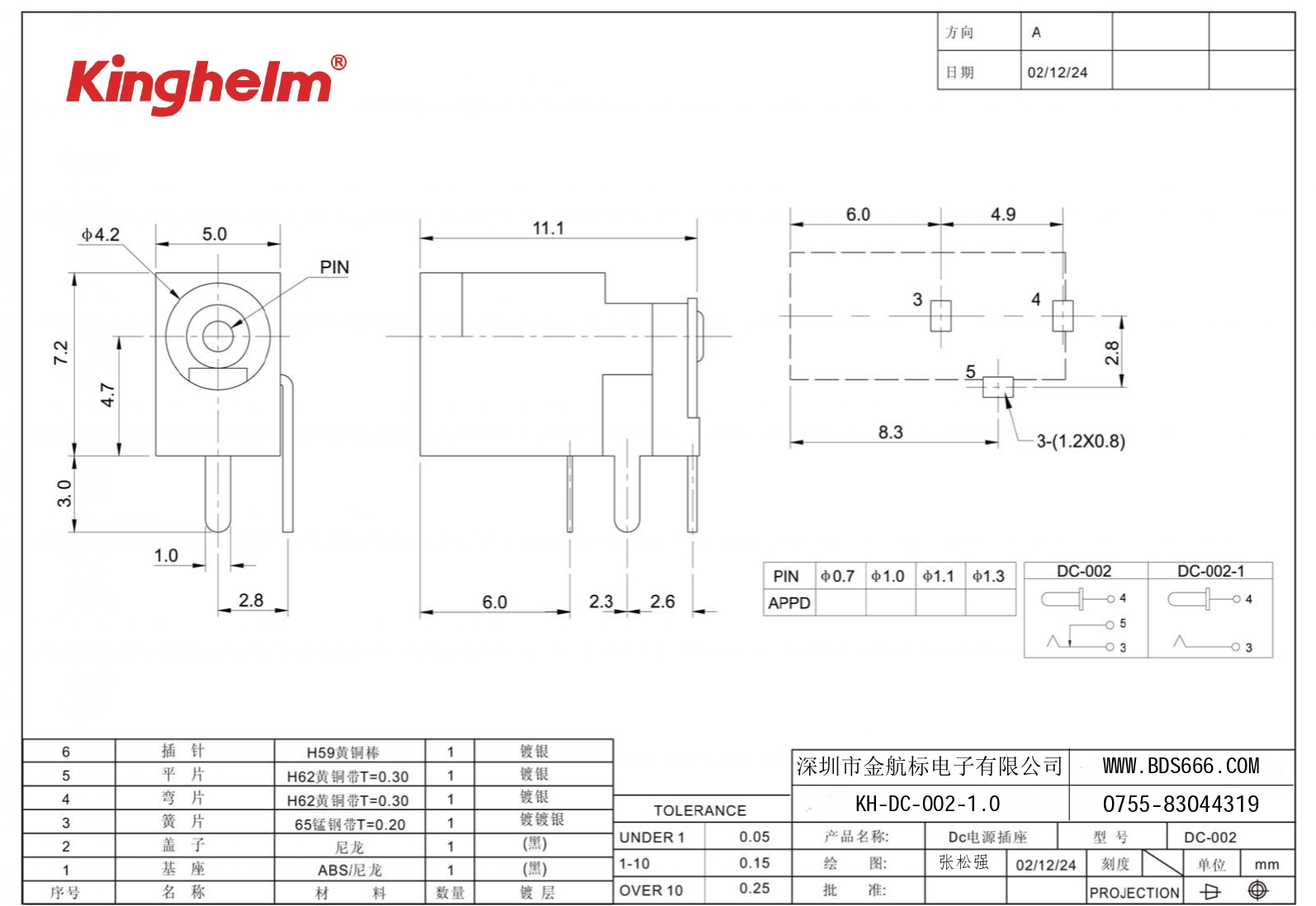 KH-DC-002-1.0_page-0001.jpg