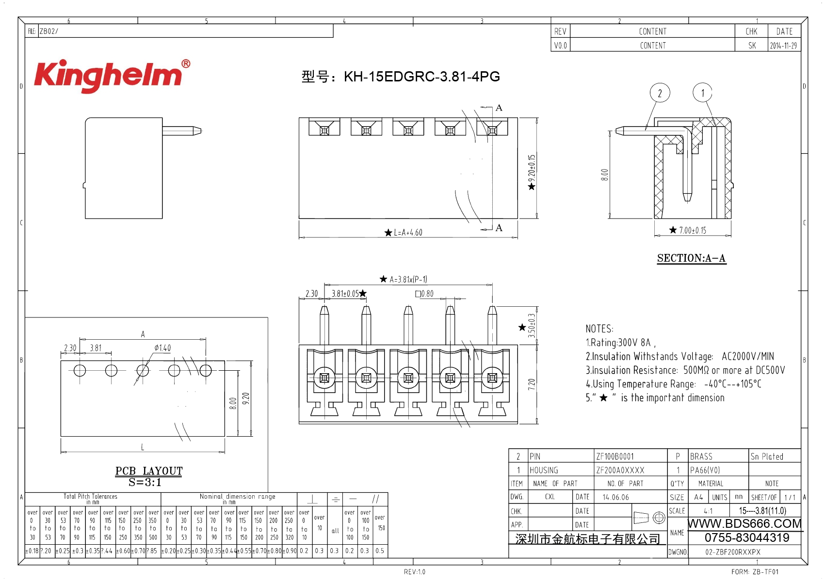 KH-15EDGRC-3.81-4PG_page-0001.jpg