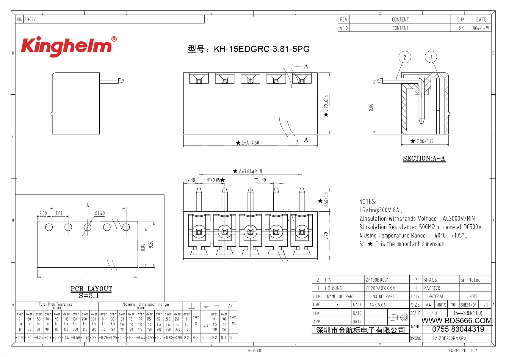 KH-15EDGRC-3.81-5PG_page-0001.jpg