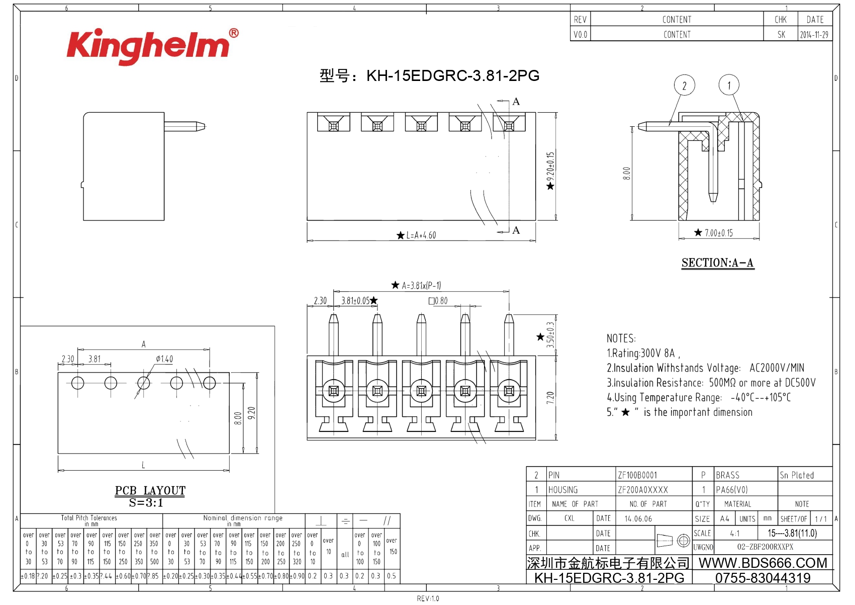 KH-15EDGRC-3.81-2PG_page-0001.jpg