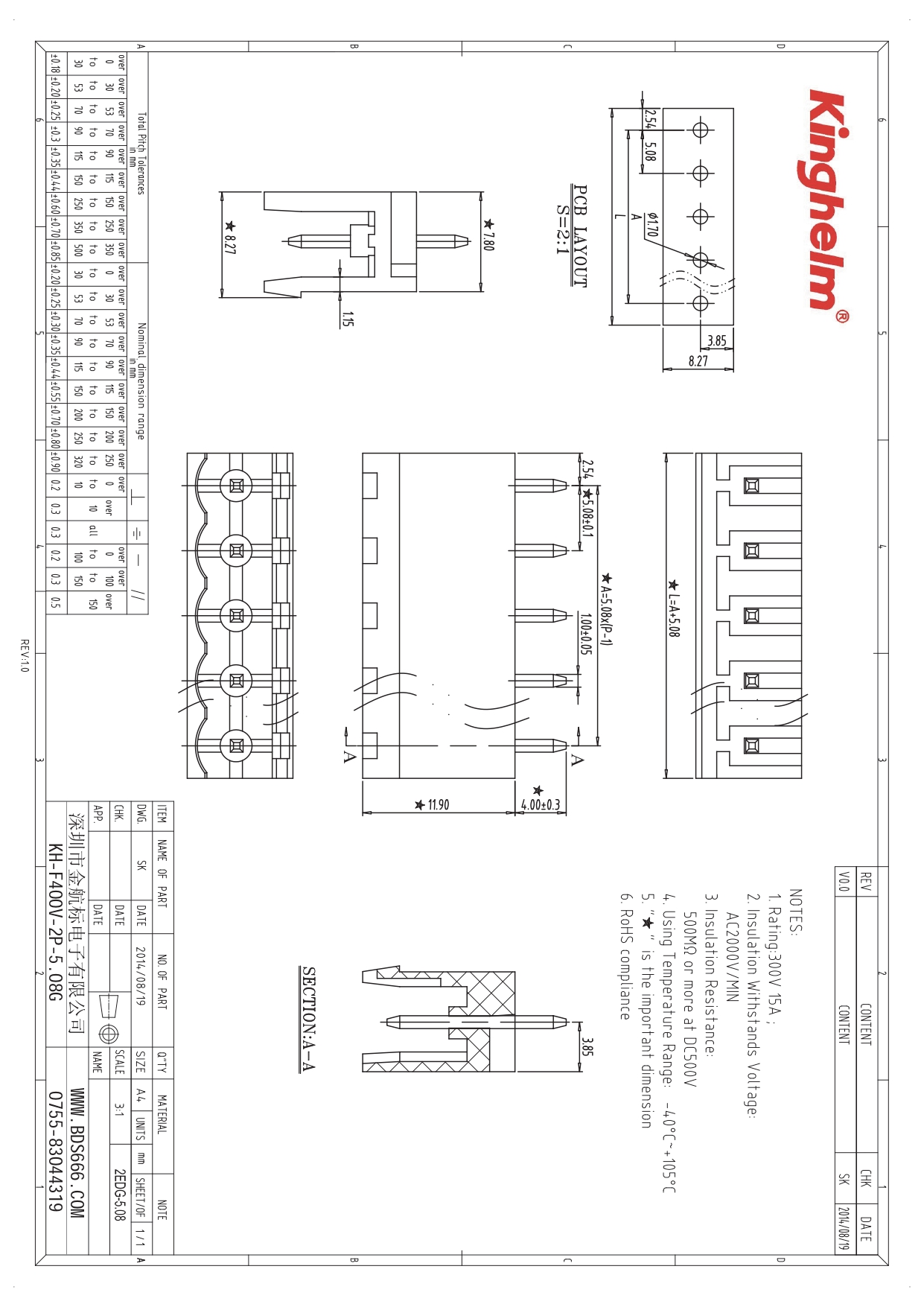 KH-F400V-2P-5.08G_page-0001.jpg