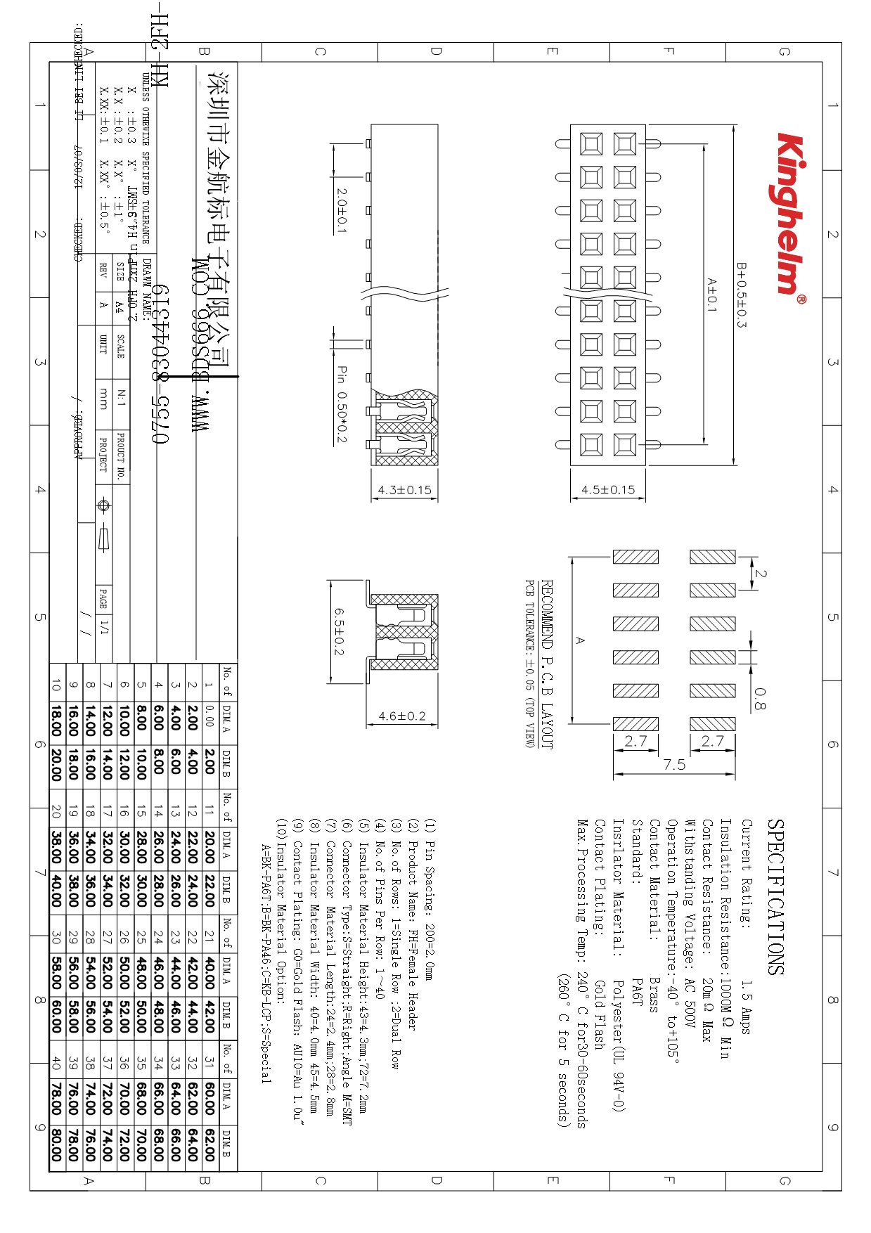 KH-2FH-2X10P-H4.3-SMT-1.jpg