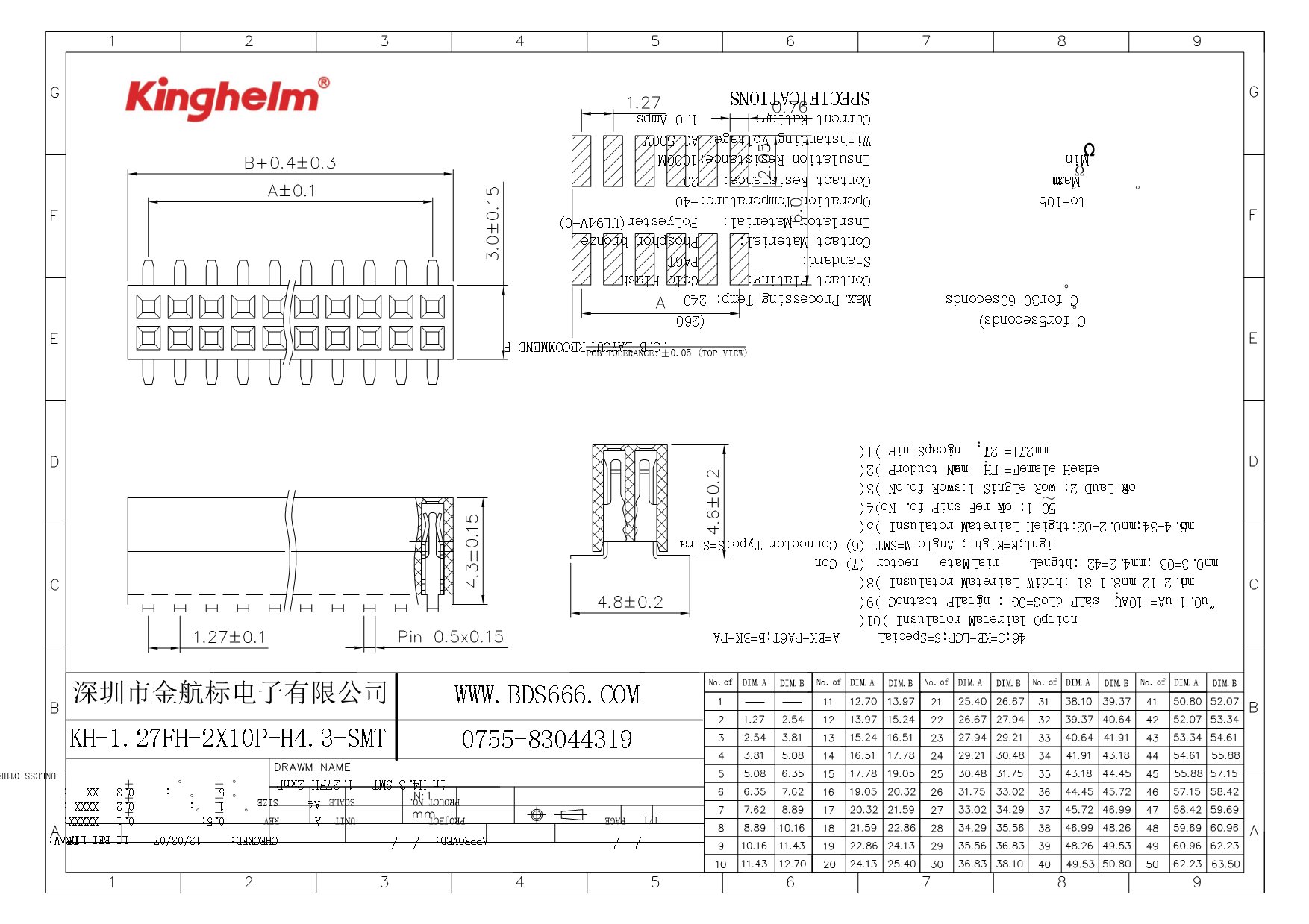 KH-1.27FH-2X10P-H4.3-SMT-1.jpg