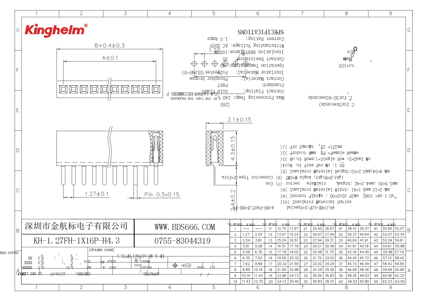 KH-1.27FH-1X16P-H4.3-1.jpg