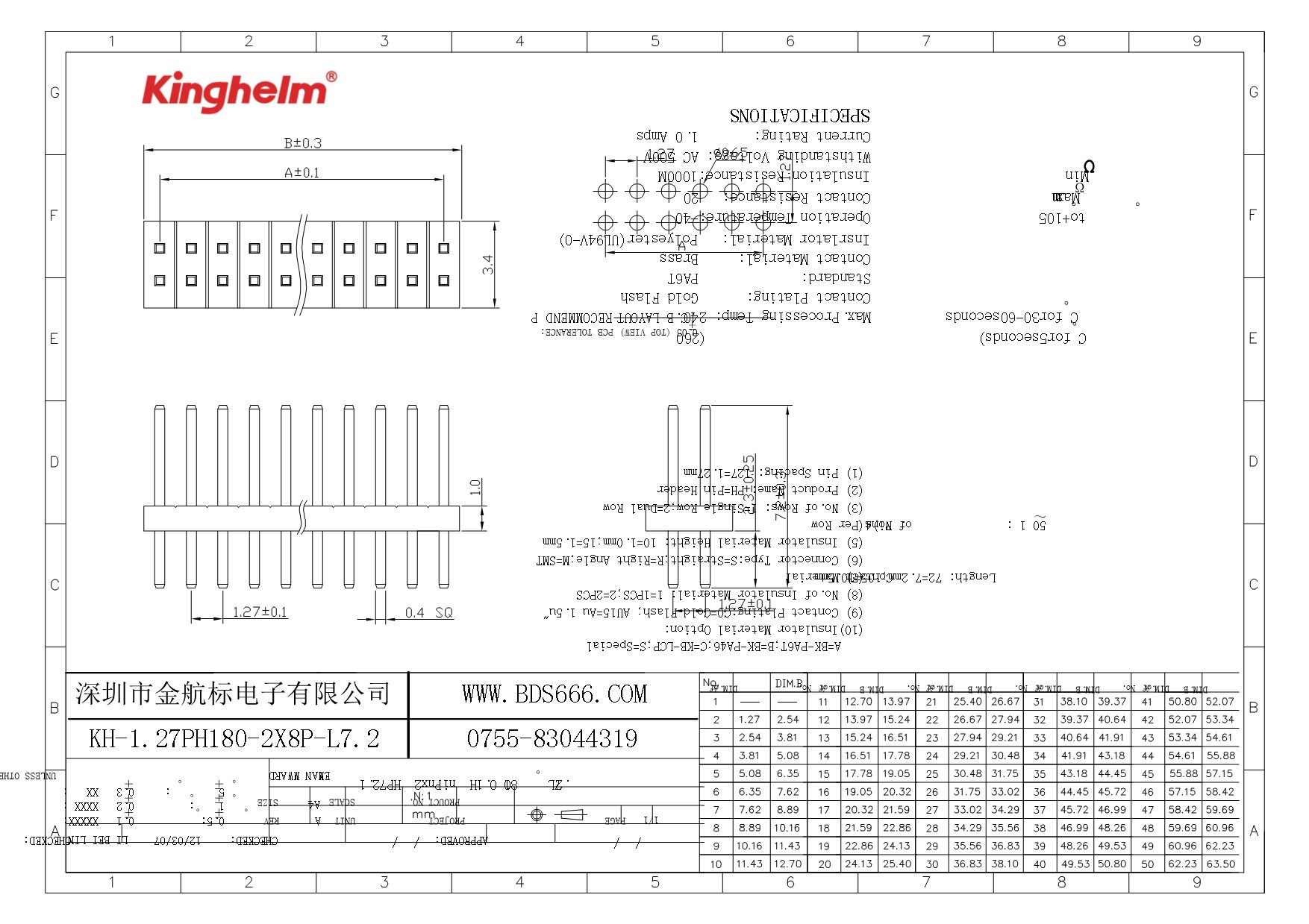 KH-1.27PH180-2X8P-L7.2-1.jpg