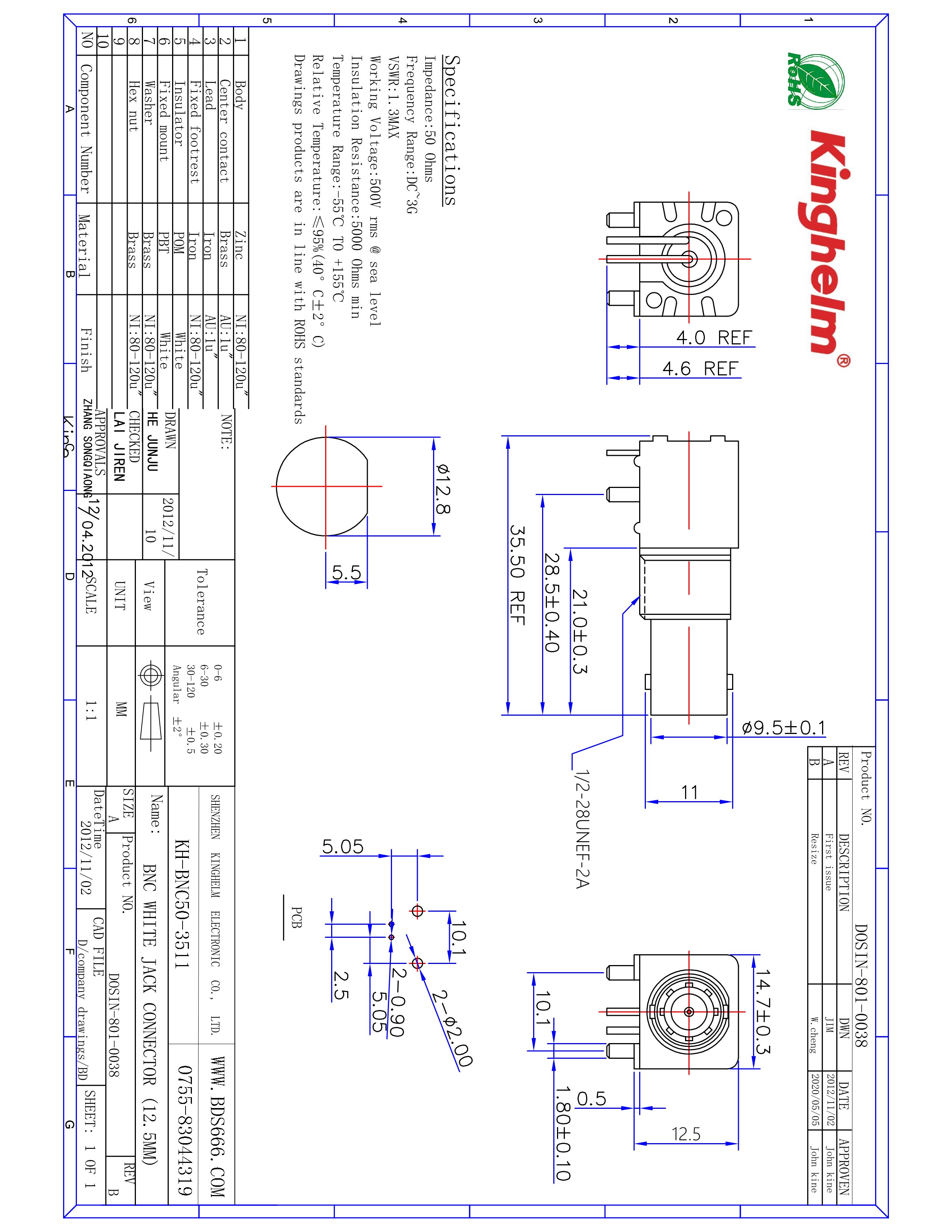 KH-BNC50-3511-1.jpg