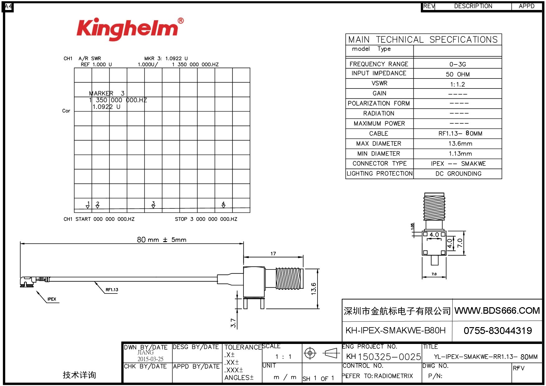 KH-IPEX-SMAKWE-B80H-1.jpg