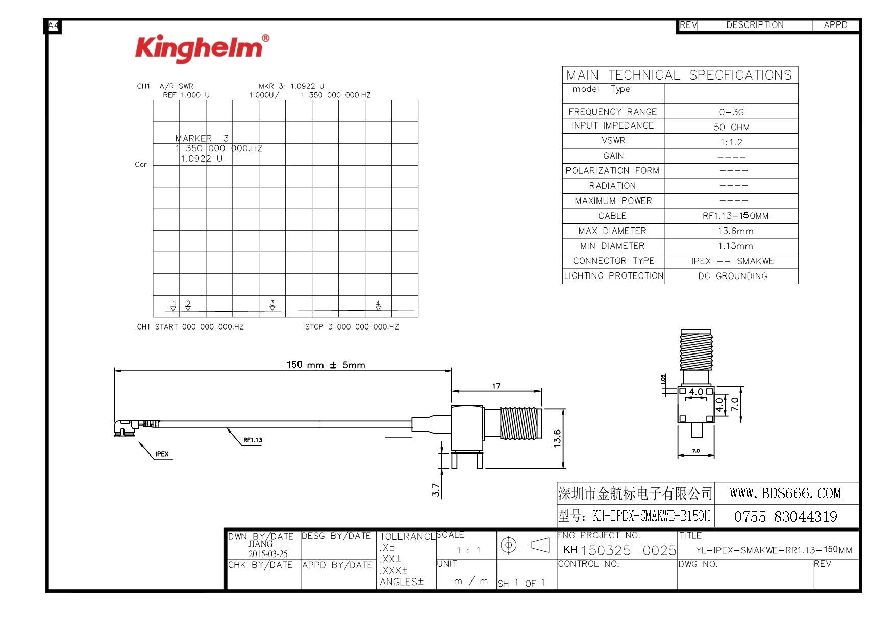 KH-IPEX-SMAKWE-B150H-1.jpg