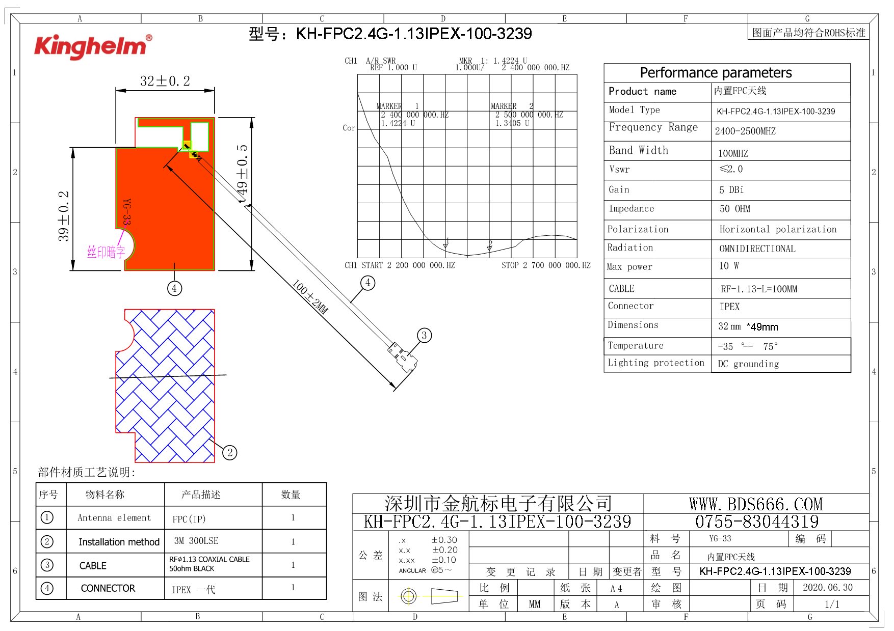 KH-FPC2.4G-1.13IPEX-100-3239-1.jpg