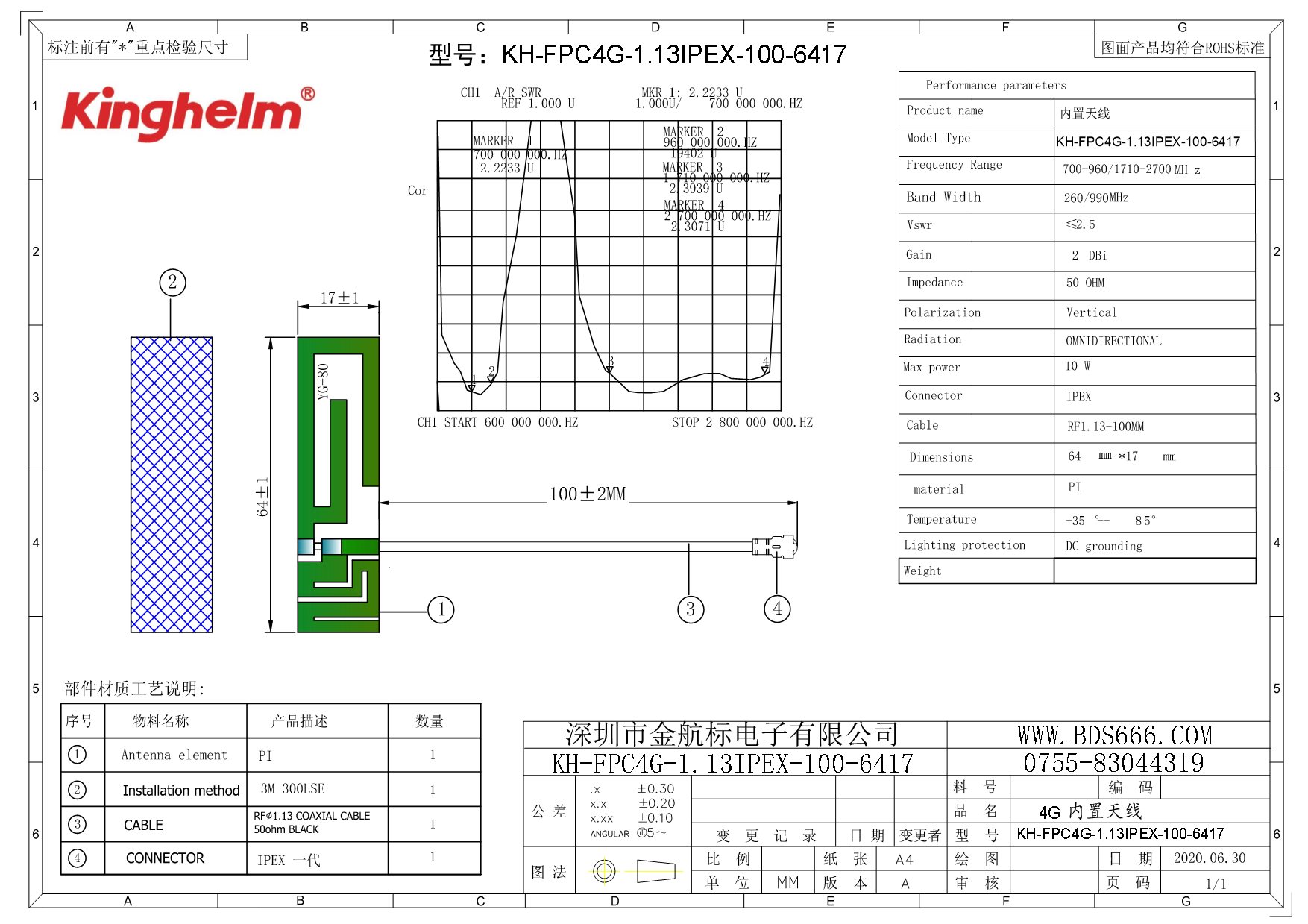 KH-FPC4G-1.13IPEX-100-6417-1.jpg