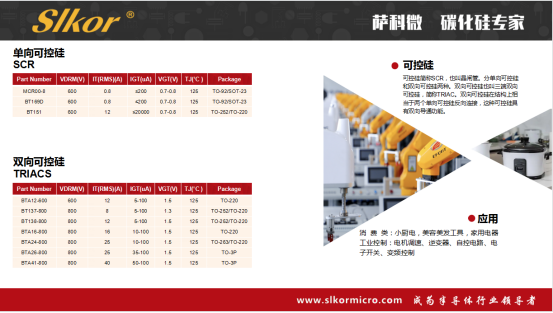 萨科微slkor的单向可控硅双向可控硅产品