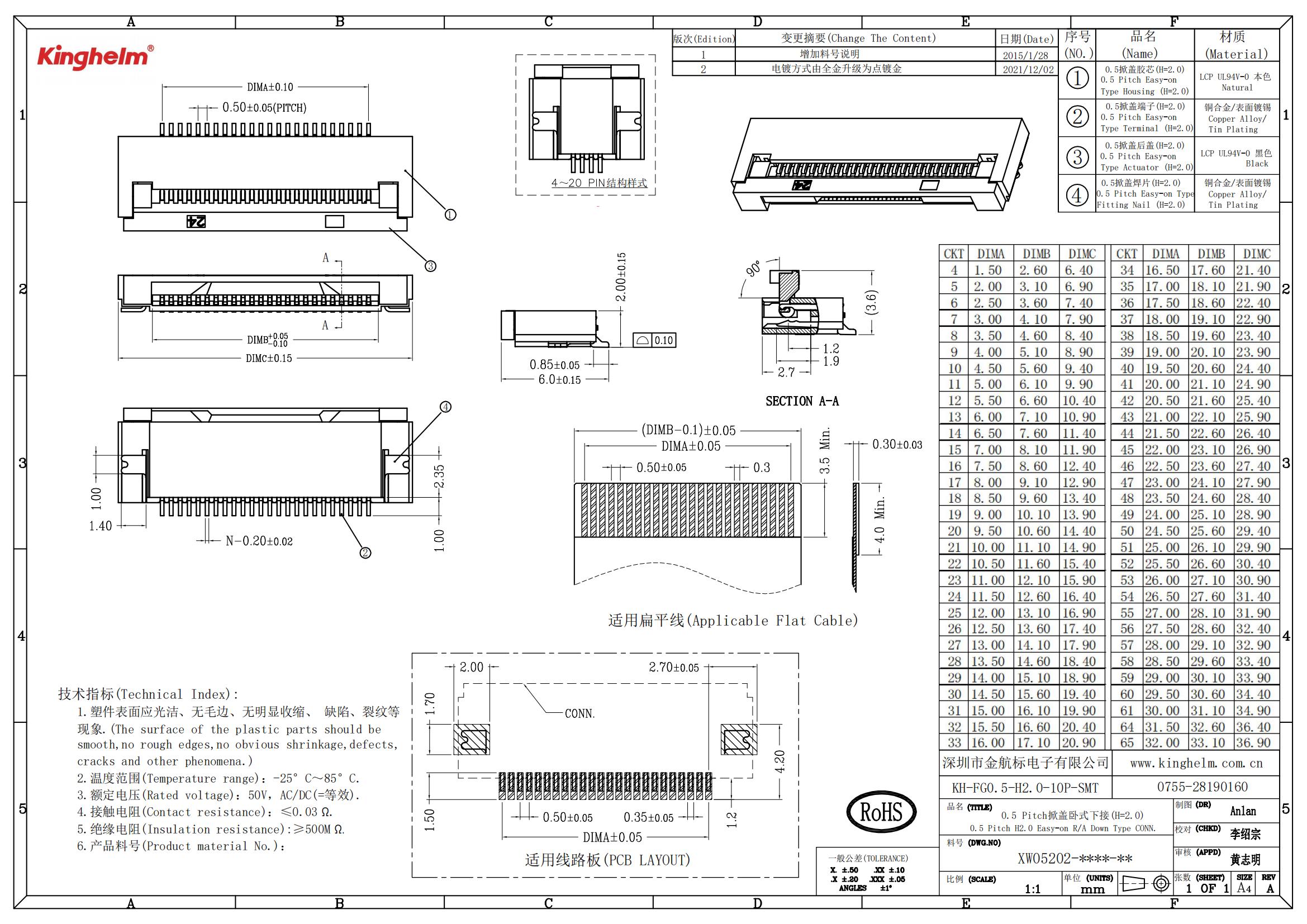 KH-FG0.5-H2.0-10P-SMT_00.jpg