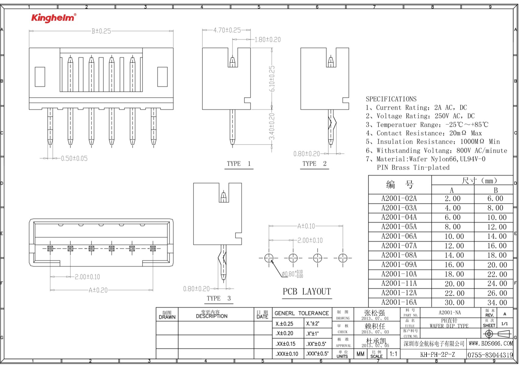 KH-PH-2P-Z-1.jpg