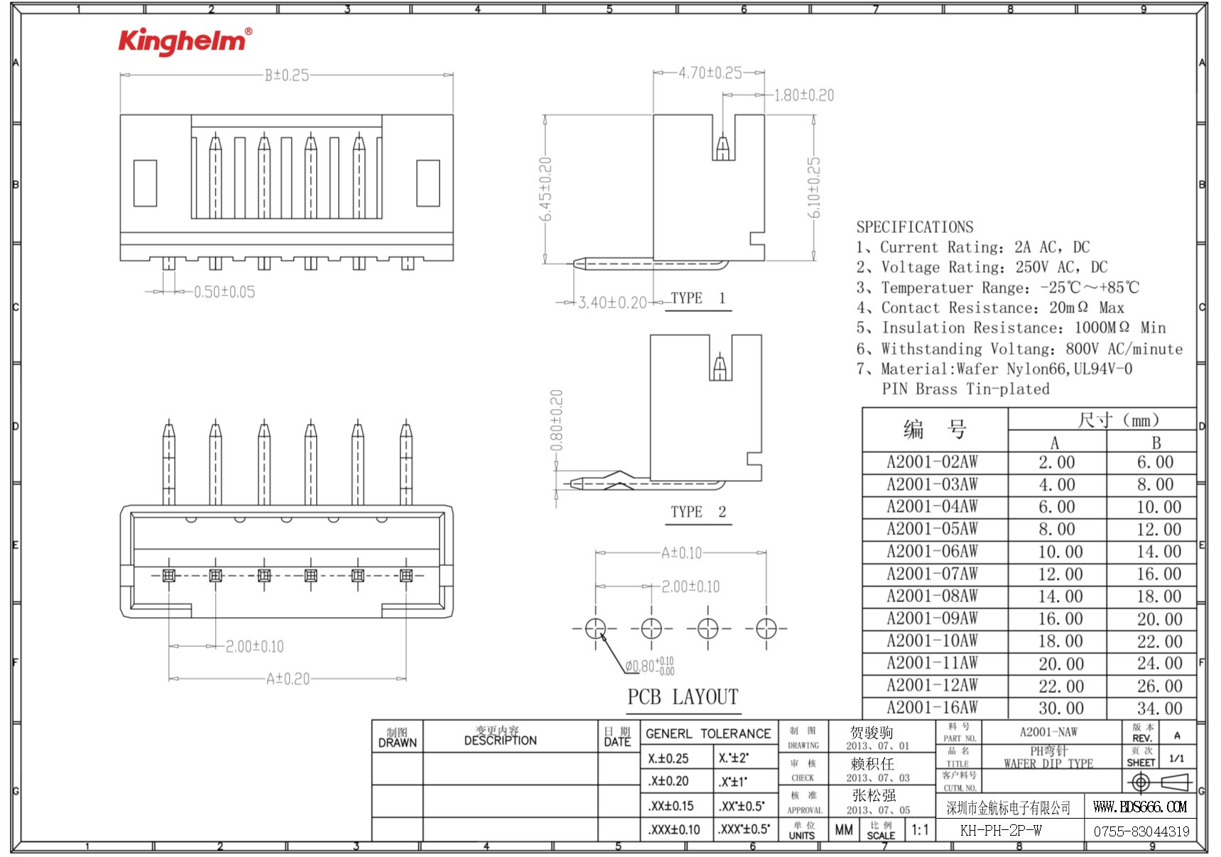 KH-PH-2P-W-1.jpg