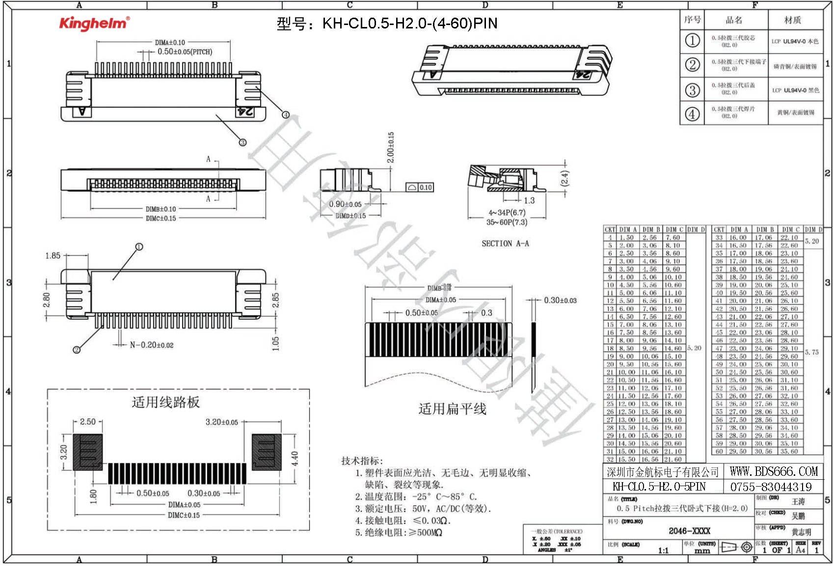 KH-CL0.5-H2.0-5PIN-1.jpg