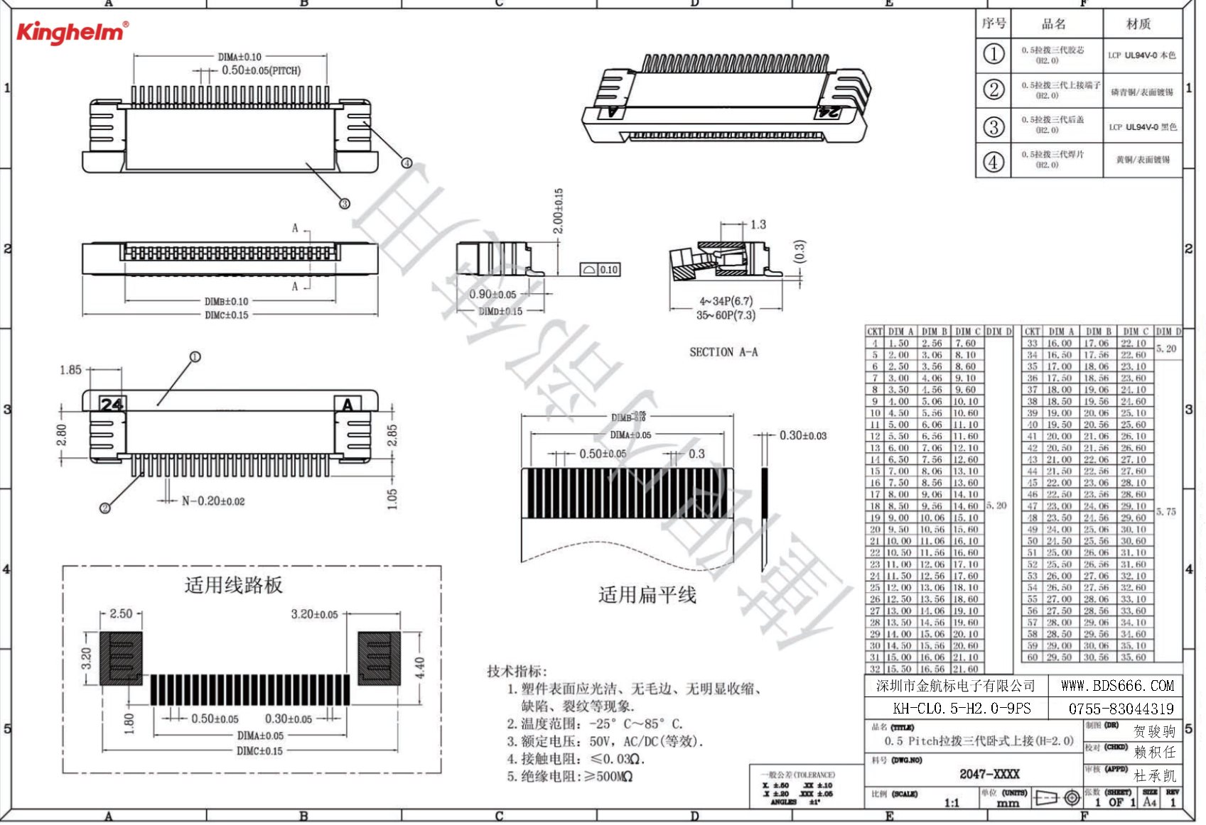 KH-CL0.5-H2.0-9PS-1.jpg