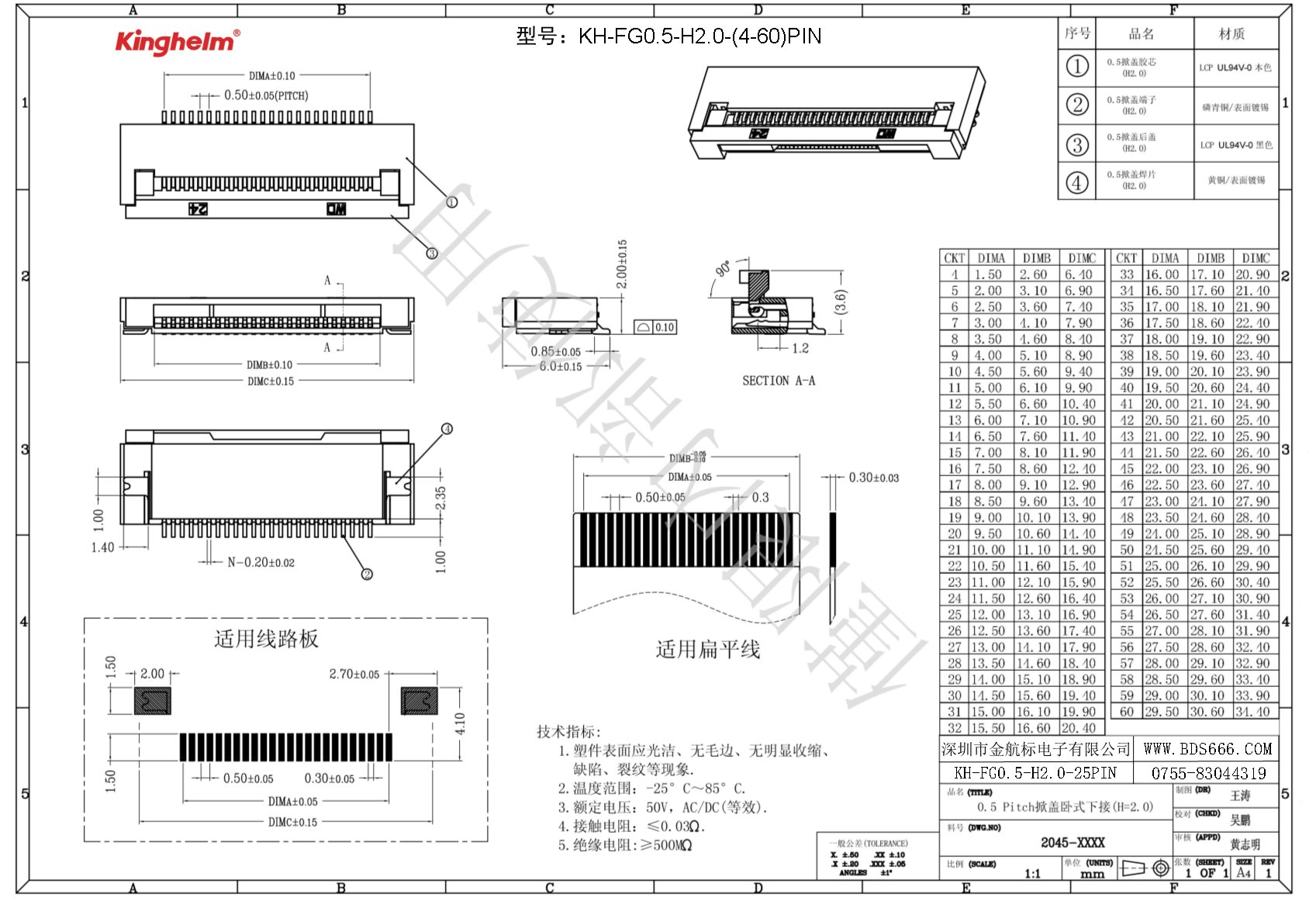 KH-FG0.5-H2.0-25PIN-1.jpg