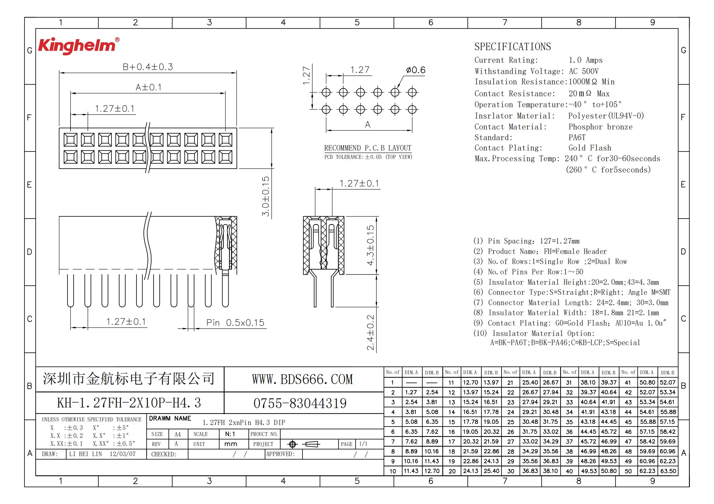 KH-1.27FH-2X10P-H4.3_00.jpg