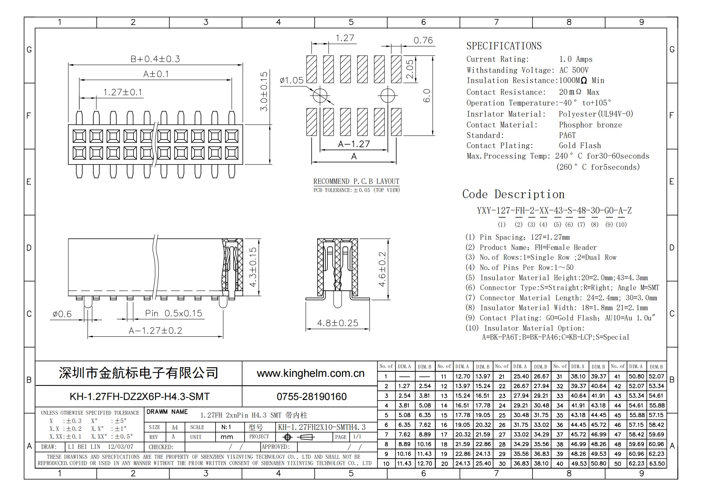 C4943294_排母_KH-1.27FH-DZ2X6P-H4.3-SMT_规格书_KINGHELM(hahabet甄选)排母规格书_00.jpg