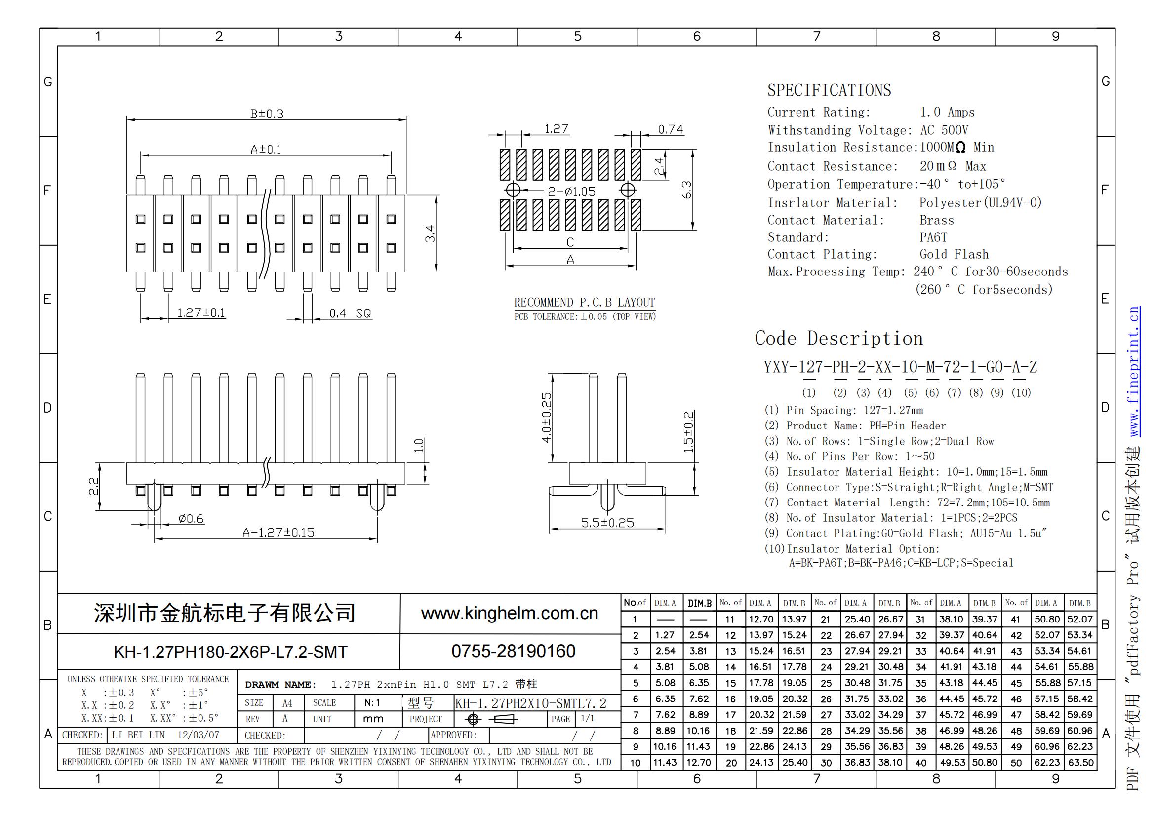 C4943296_排针_KH-1.27PH180-2X6P-L7.2-SMT_规格书_KINGHELM(hahabet甄选)排针规格书_00.jpg