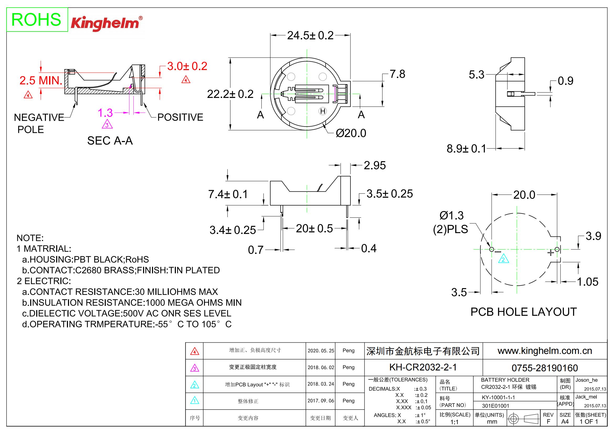 KH-CR2032-2-1_00.jpg