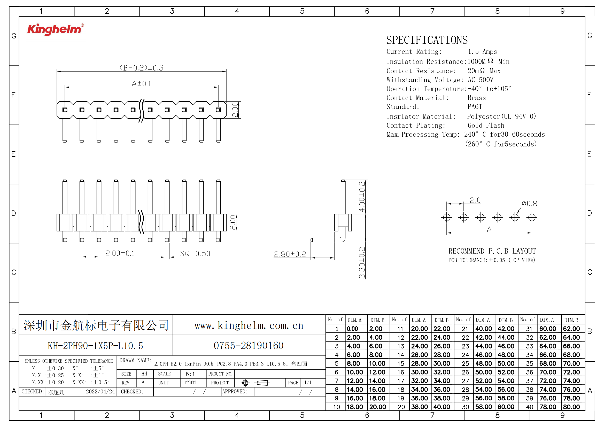 KH-2PH90-1X5P-L10.5_00.png