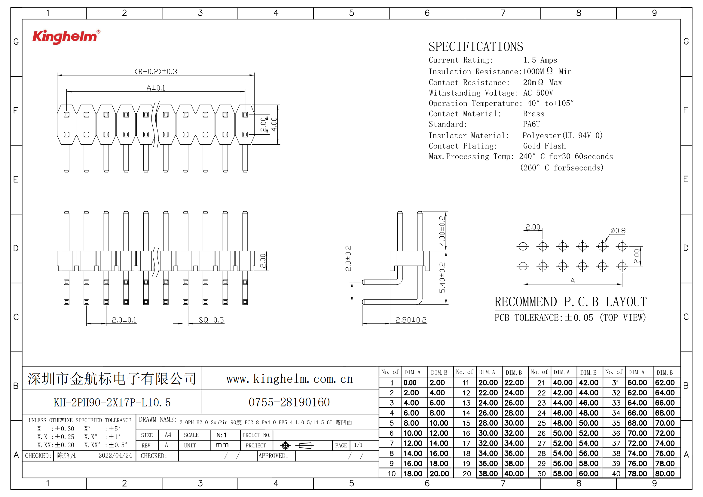 KH-2PH90-2X17P-L10.5_00.png