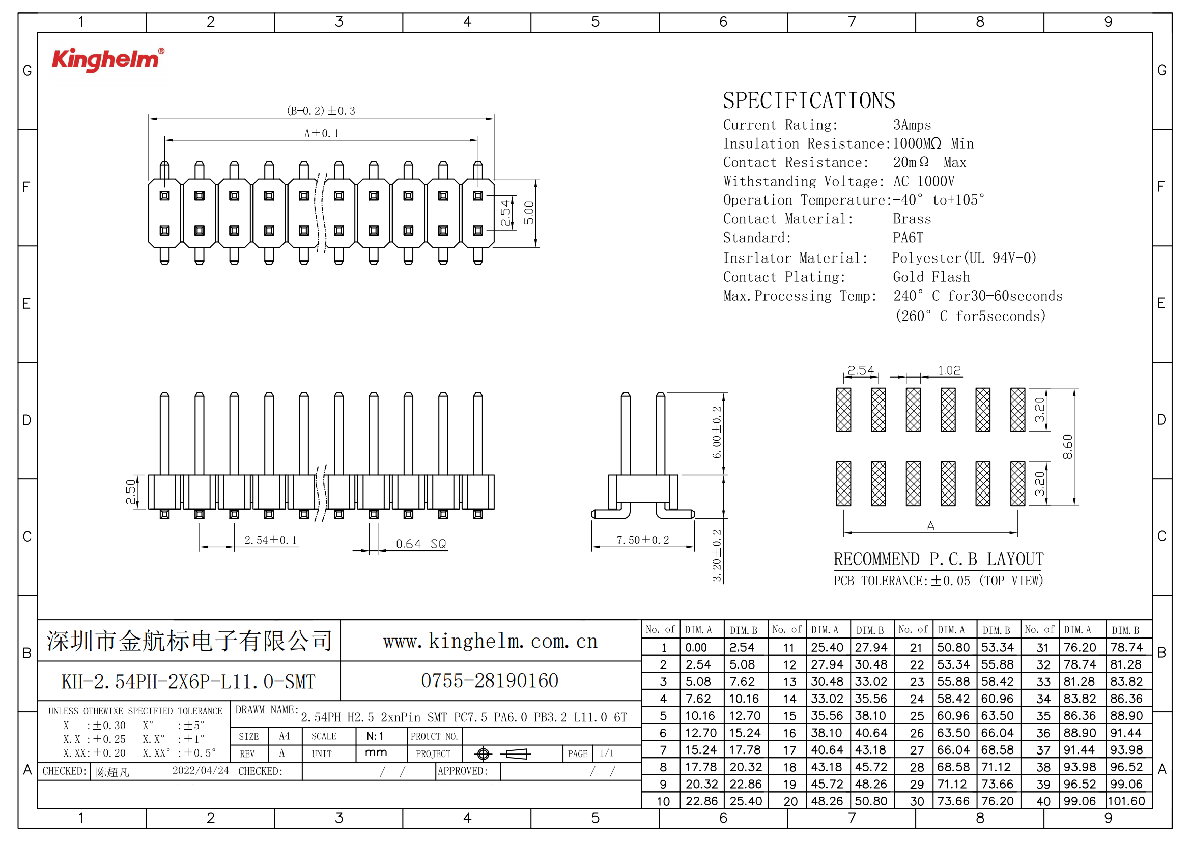 KH-2.54PH-2X6P-L11.0-SMT_00.png