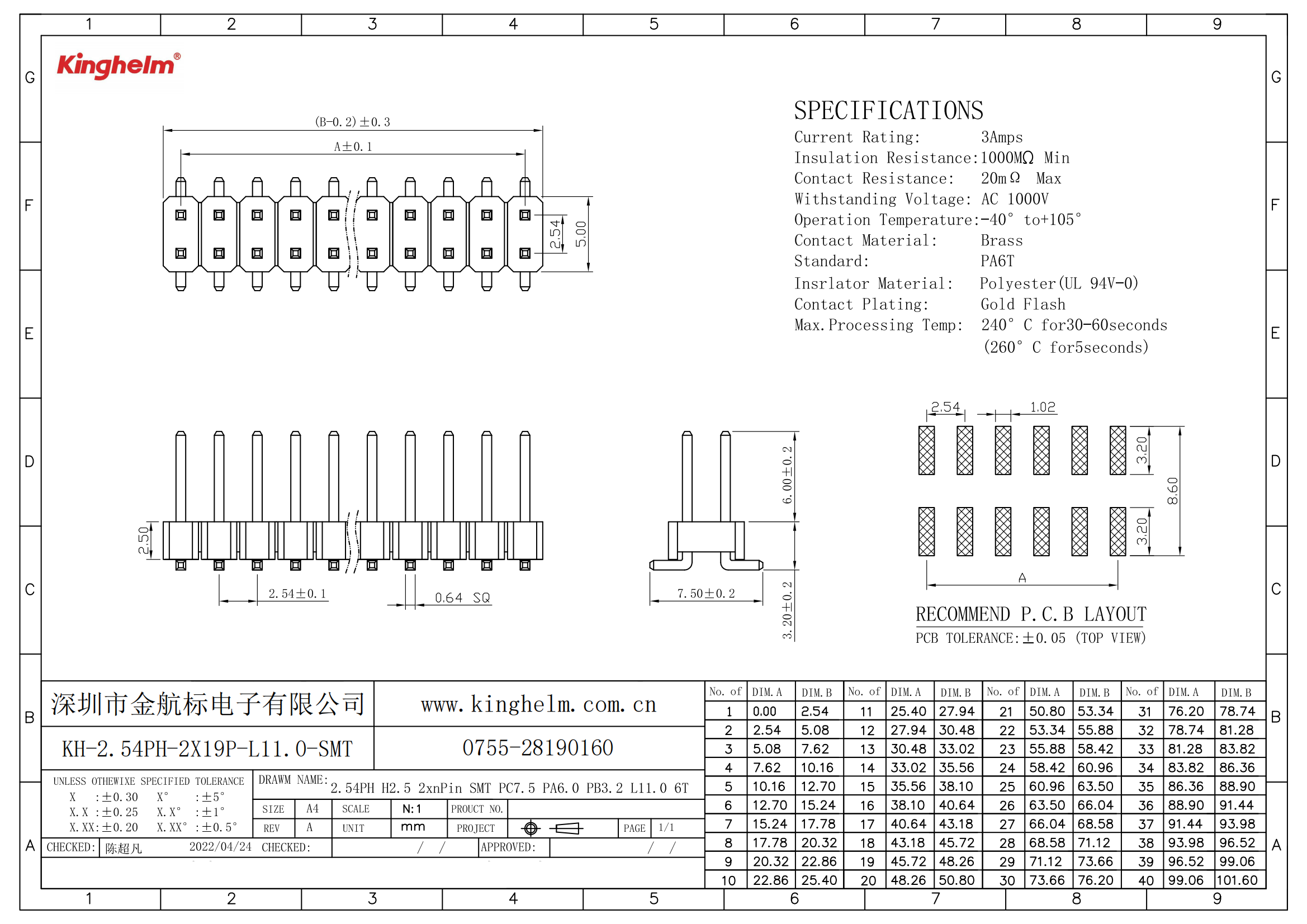 KH-2.54PH-2X19P-L11.0-SMT_00.png