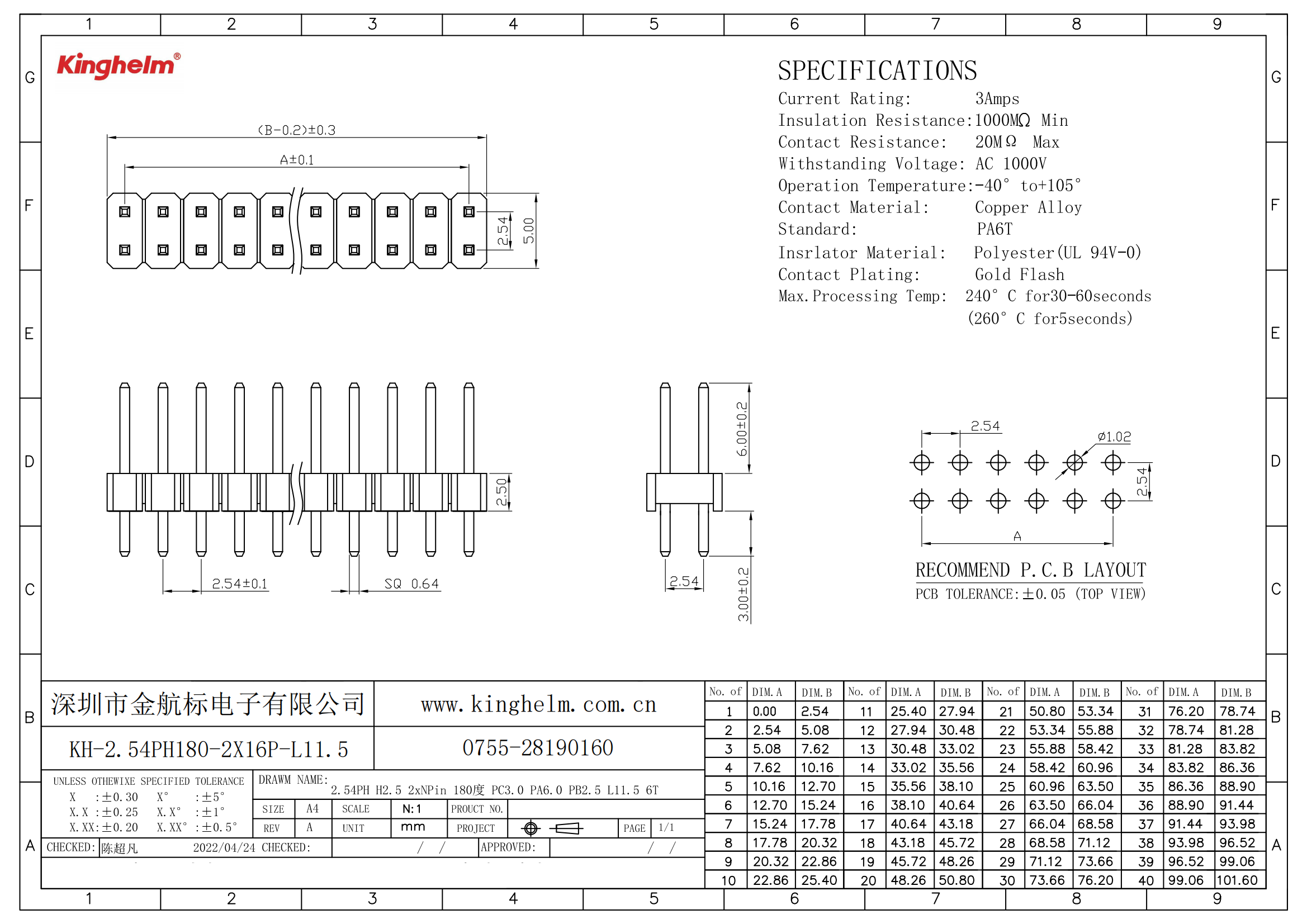 KH-2.54PH180-2X16P-L11.5_00.png