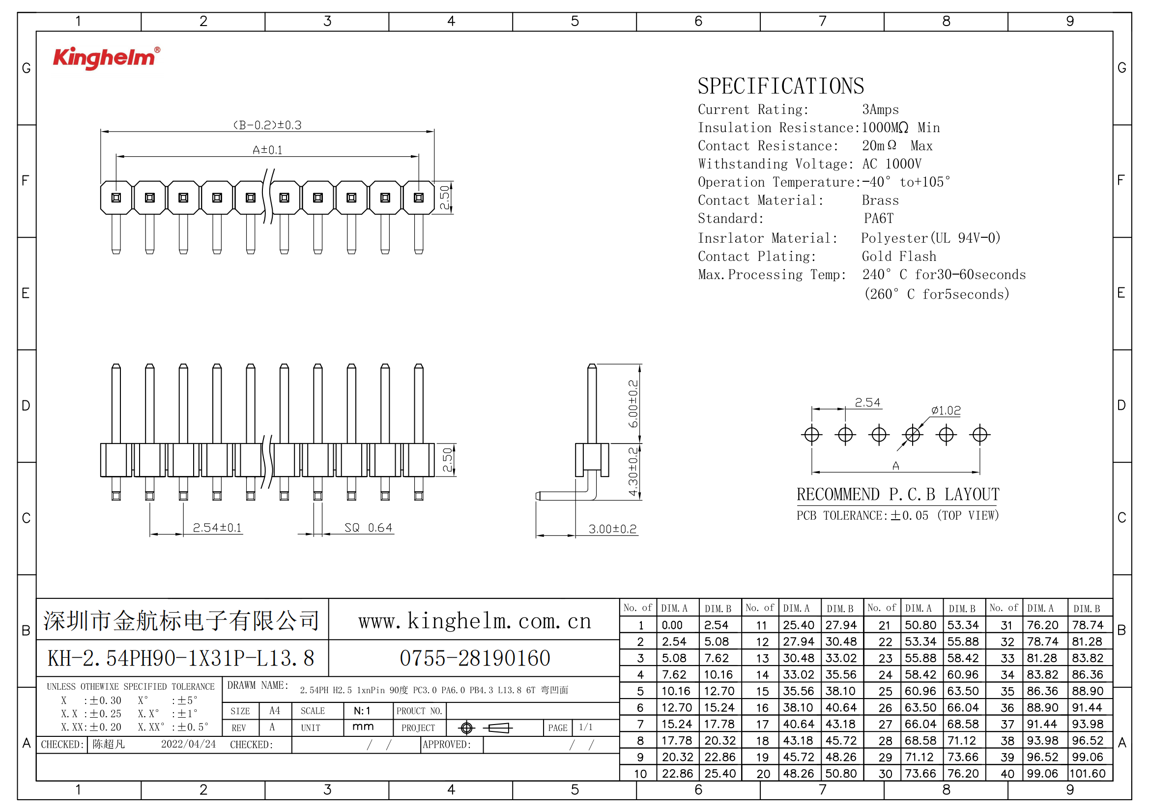 KH-2.54PH90-1X31P-L13.8_00.png