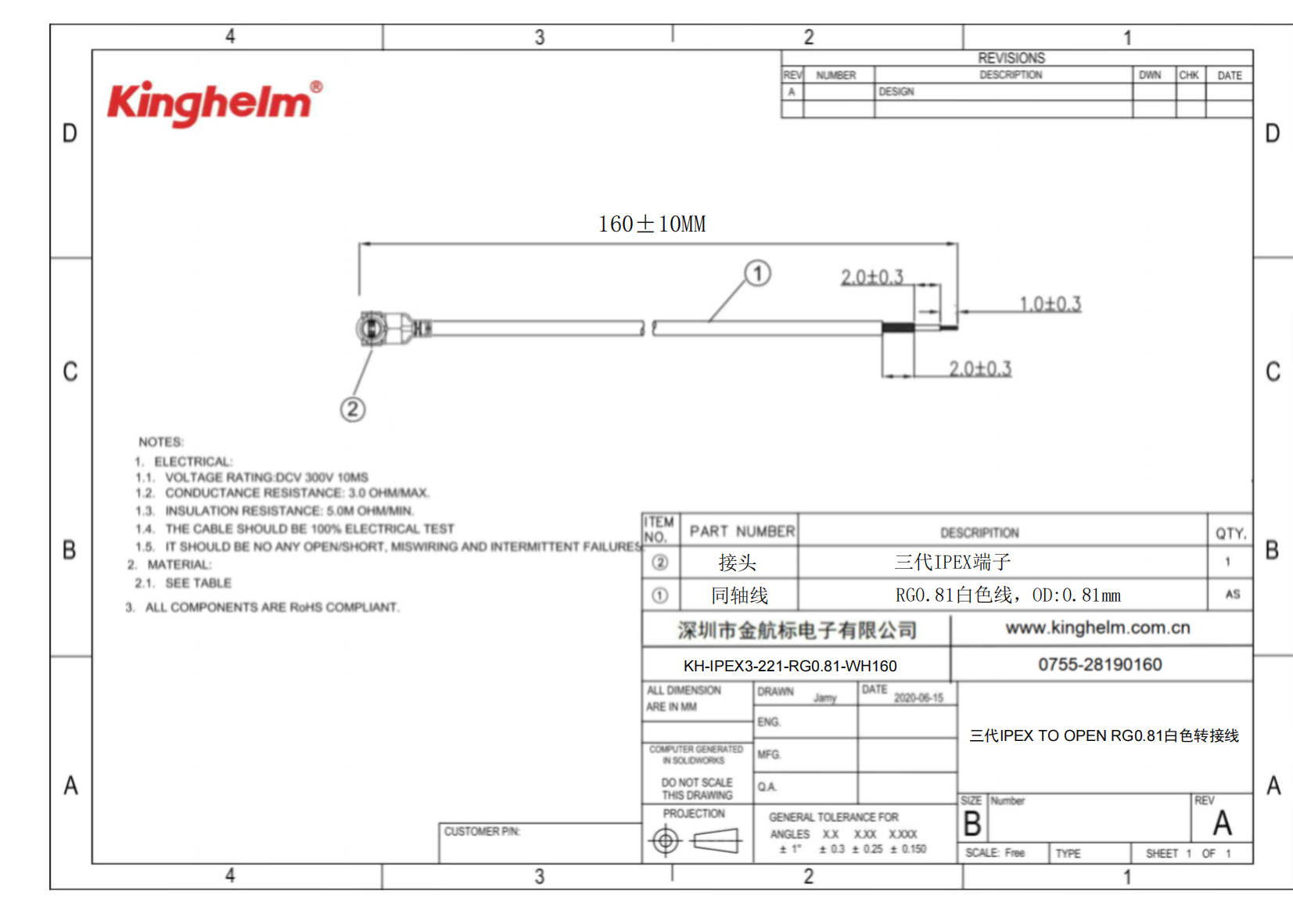 KH-IPEX3-221-RG0.81-WH160_00.png