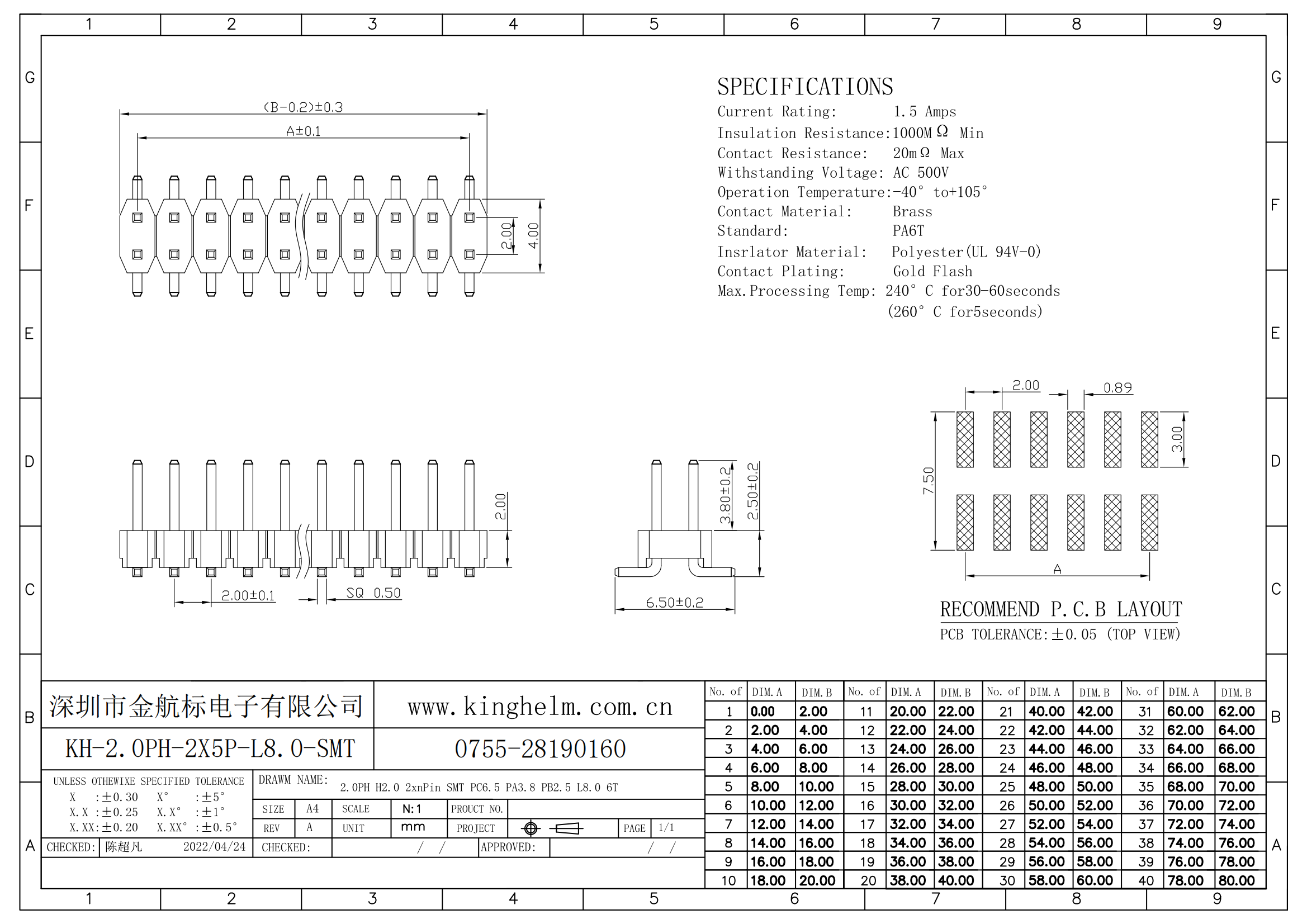 KH-2.0PH-2X5P-L8.0-SMT_00.png