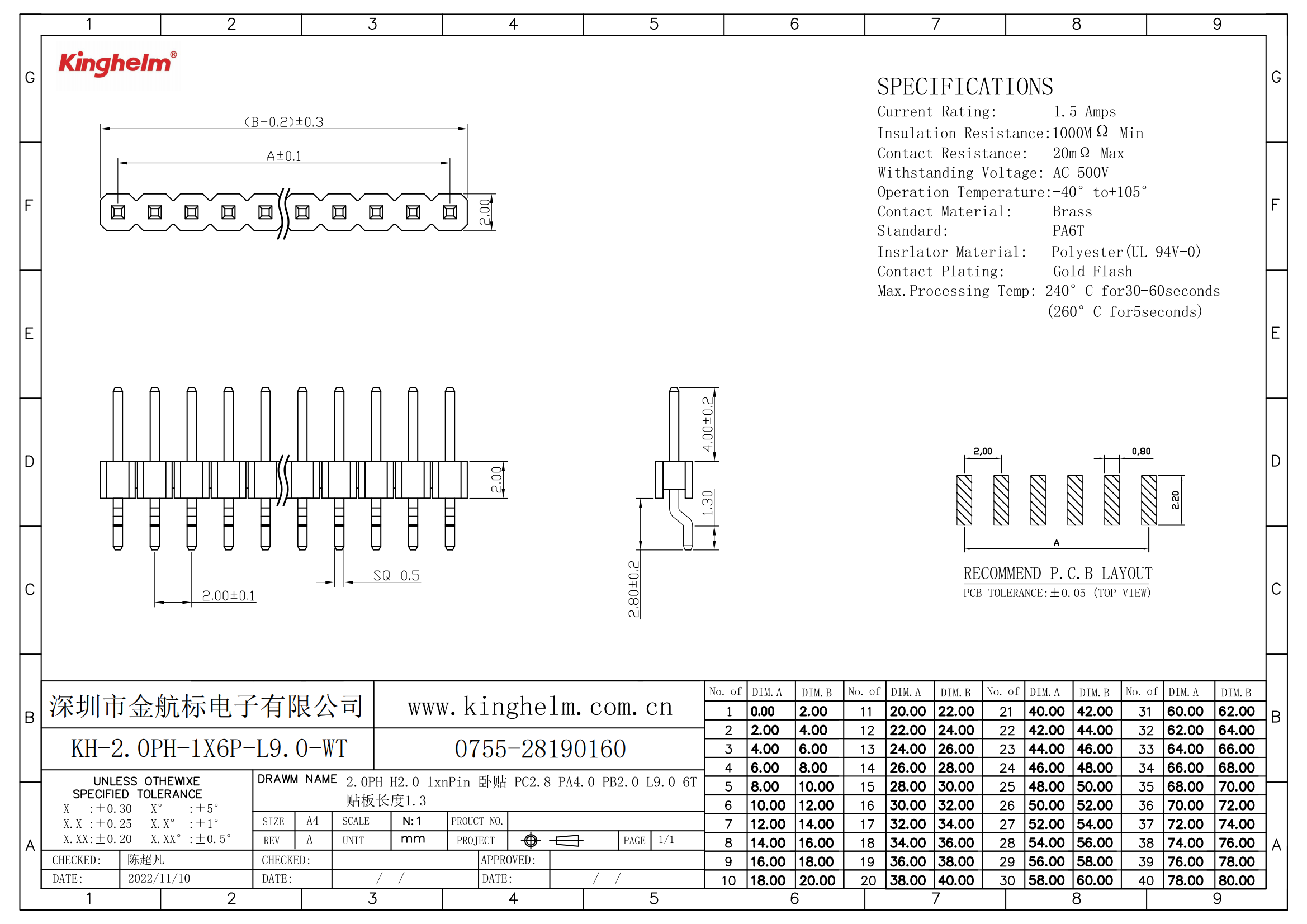 KH-2.0PH-1X6P-L9.0-WT_00.png