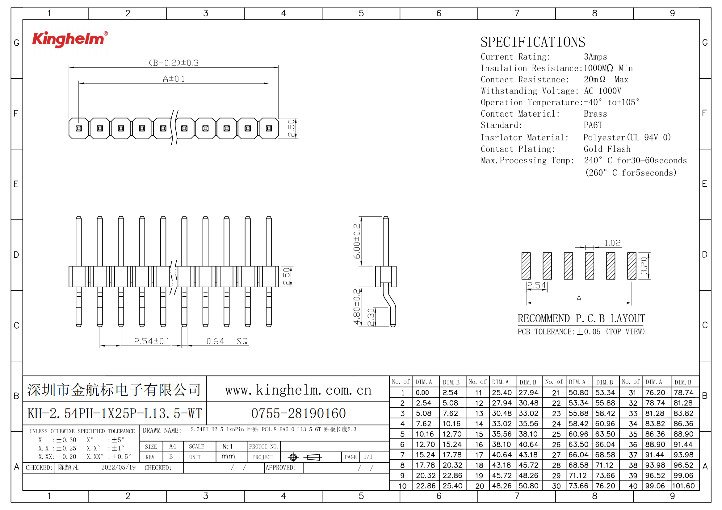 KH-2.54PH-1X25P-L13.5-WT_00.png