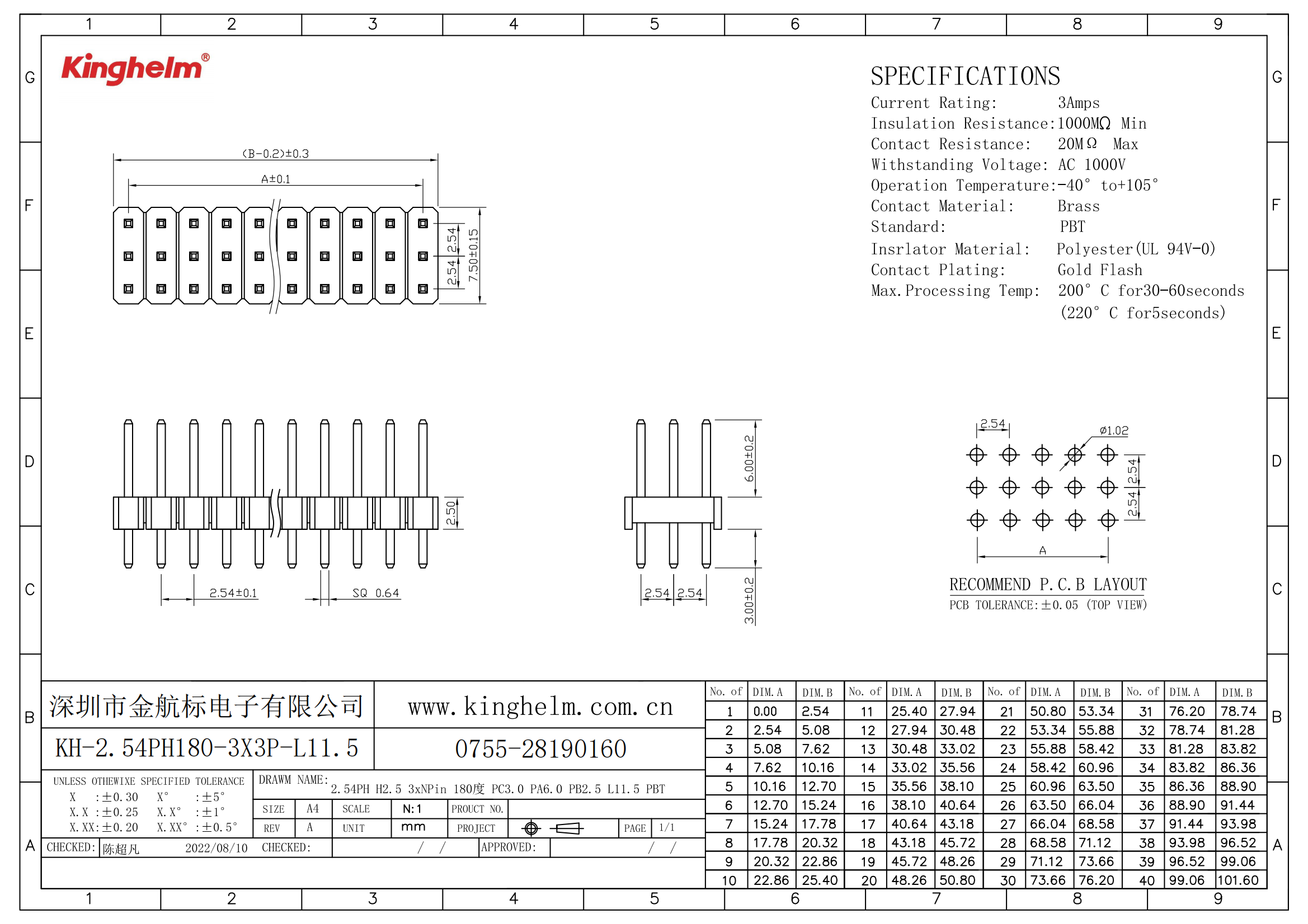 KH-2.54PH180-3X3P-L11.5_00.png