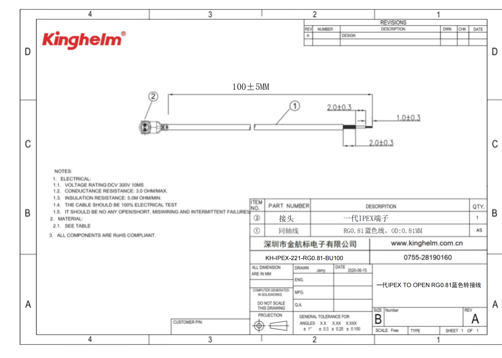 KH-IPEX-221-RG0.81-BU100_00.png